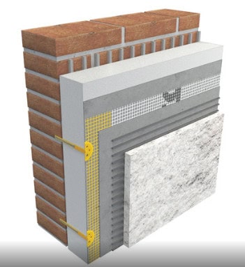 ¿QUÉ ES EL SISTEMA SATE EN FACHADAS?